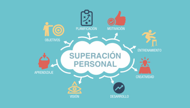 Talleres para Socios Premium